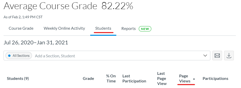 Screenshot of the Canvas New Analytics student table screen highlighting the Students tab and the column headers that can be clicked for sorting the table.